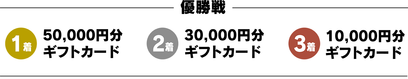 優勝戦　1着 1万円分ギフトカード＋レース場招待チケット2部　2着 レース場招待チケット4部 3着 レース場招待チケット2部