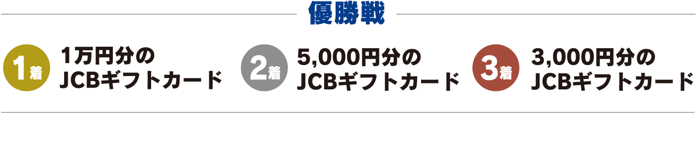1着30,000円分ギフトカード　2着20,000円分ギフトカード　3着15,000円分ギフトカード
